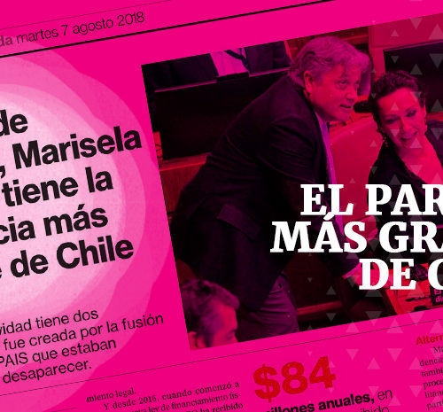 [La Segunda] Partido de Navarro, Marisela y ME-O tiene la militancia más grande de Chile
