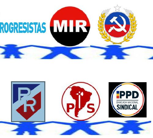 Declaracion pública coordinadora sindical de oposición Declaracion pública coordinadora sindical de oposición